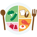 Food and Beverage